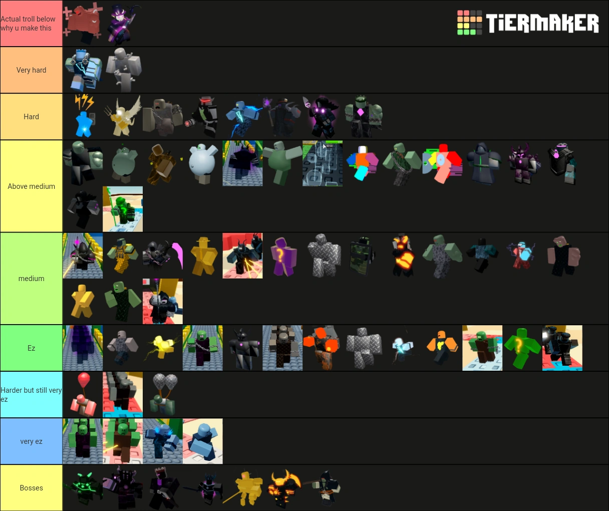 enemy tier list Fandom