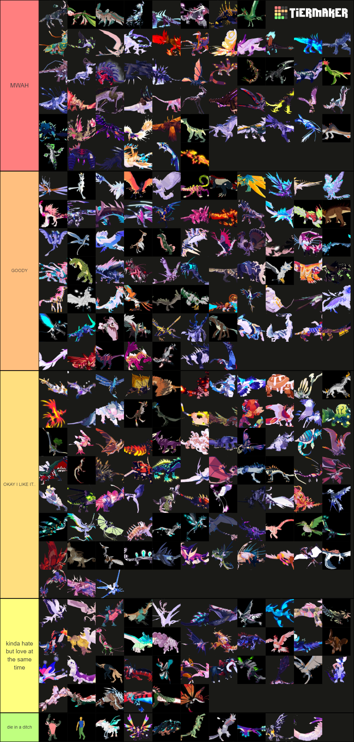 Creatures of Sonaria - All Creatures Tier List (Community Rankings) -  TierMaker