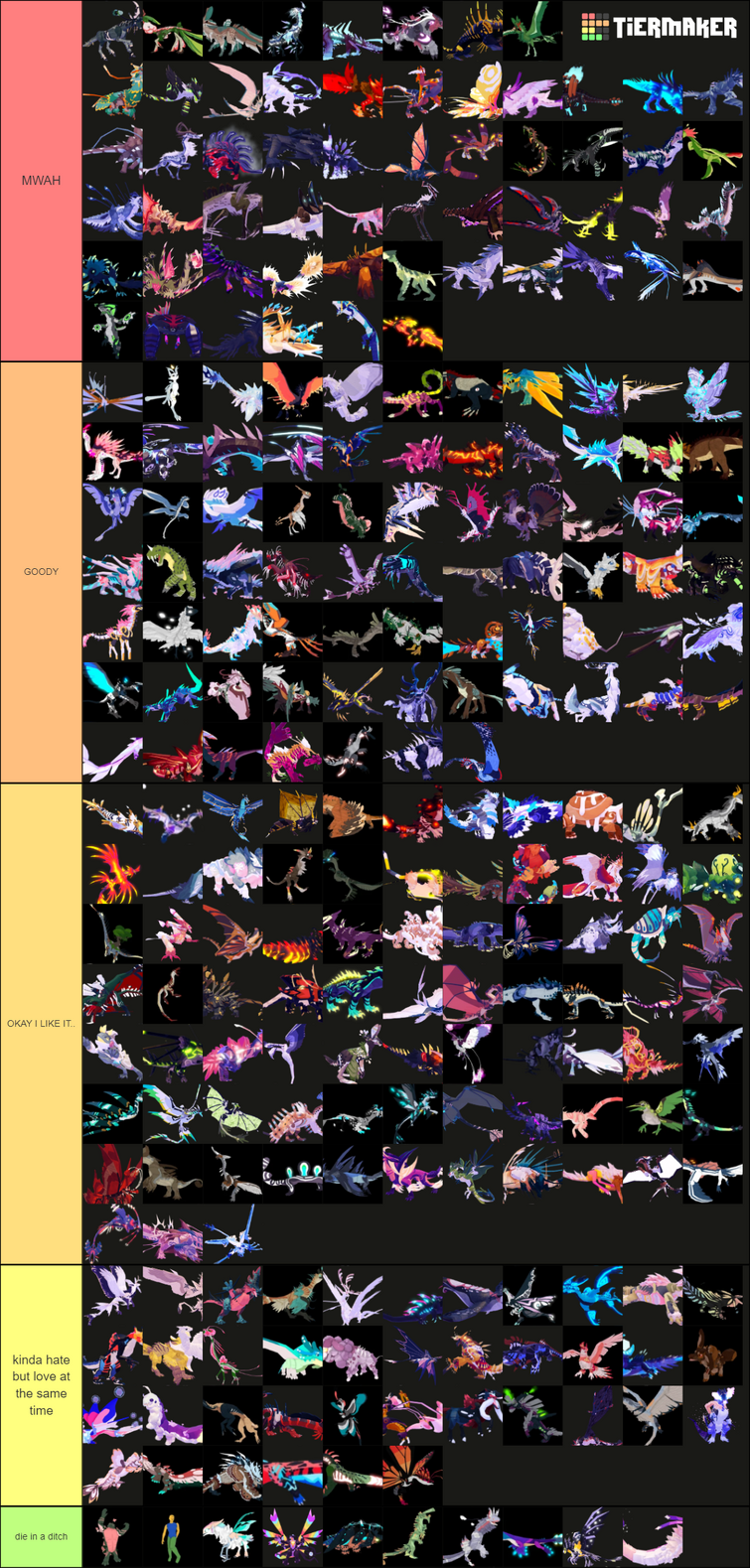 Create a Creatures of sonaria tier 1 Tier List - TierMaker