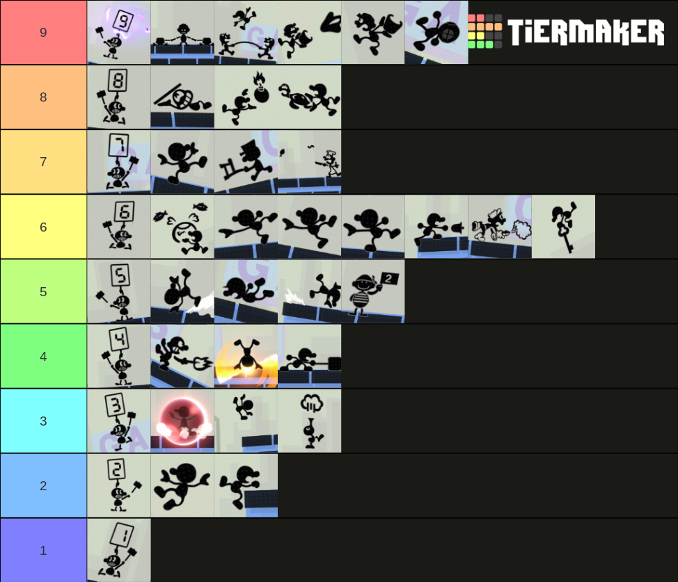 Mr Game Watch Makes A Tier List Of His Moveset Fandom