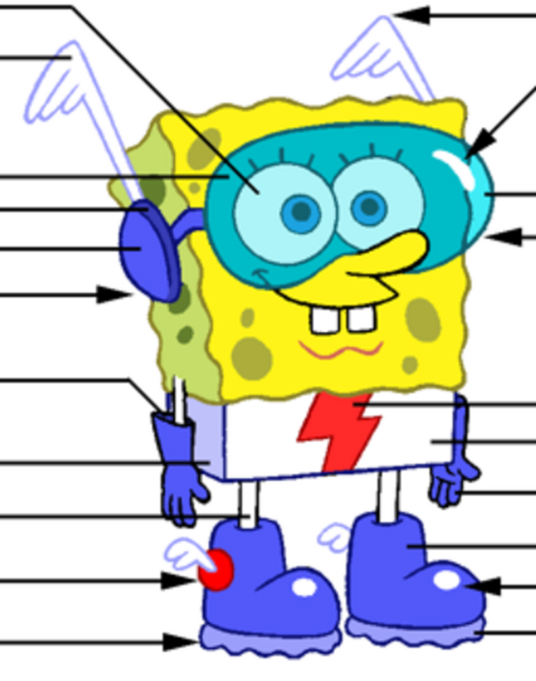 Fandom Image