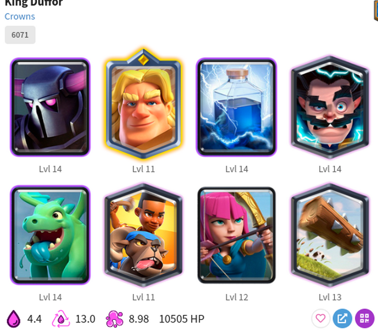 BEST Arena 14 Lumberjack, Balloon Deck 2022