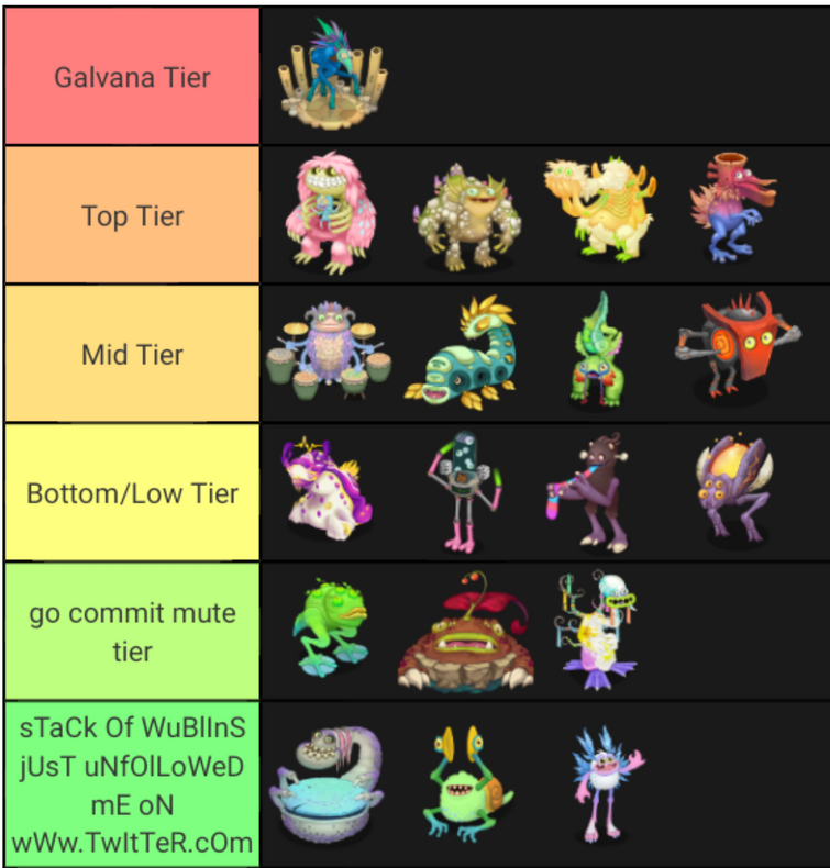 a tier list based on communites favourite wublins : r/MySingingMonsters