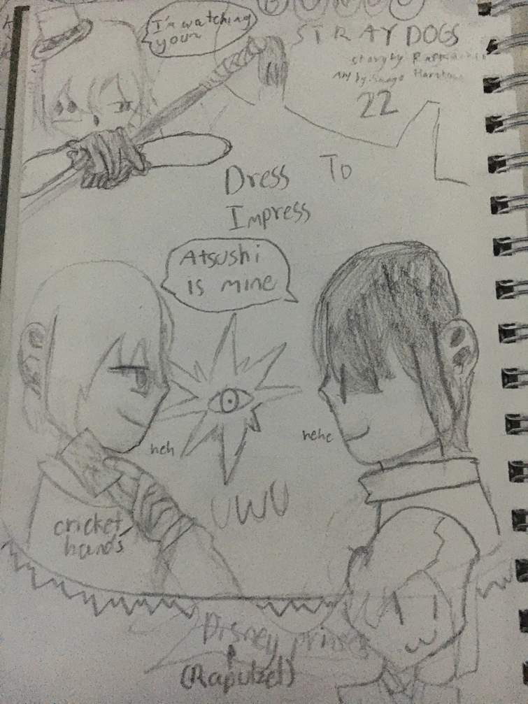 Vol 22 of bsd but alpha mode Fandom