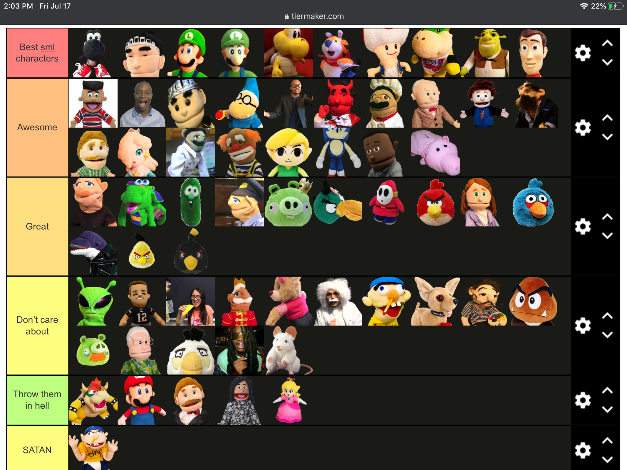 Featured image of post Sml Characters Tier List