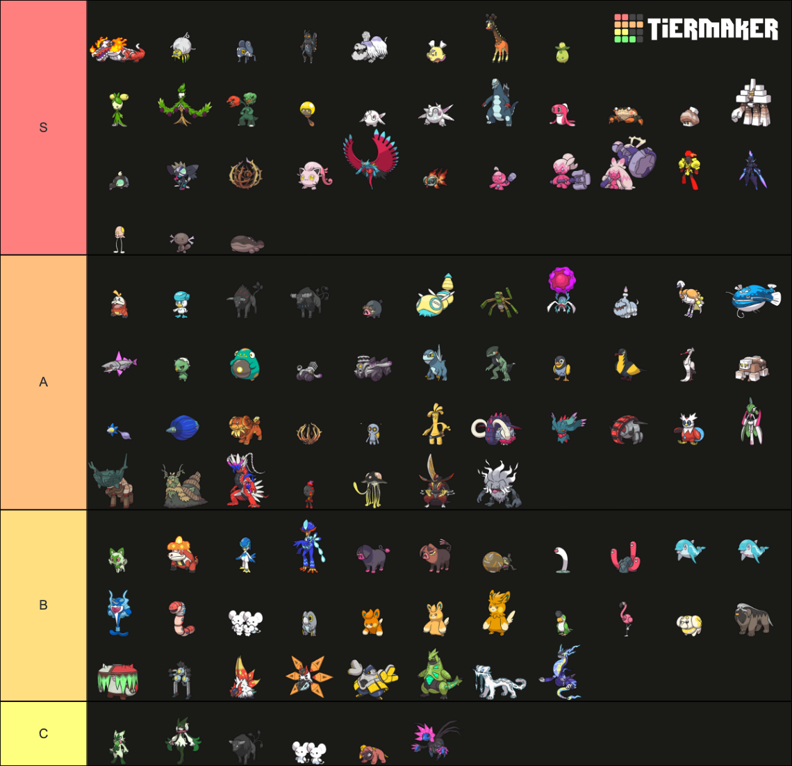 Create a Shiny Legendary/Mythical/Ultra Beats Pokemon Tier List - TierMaker