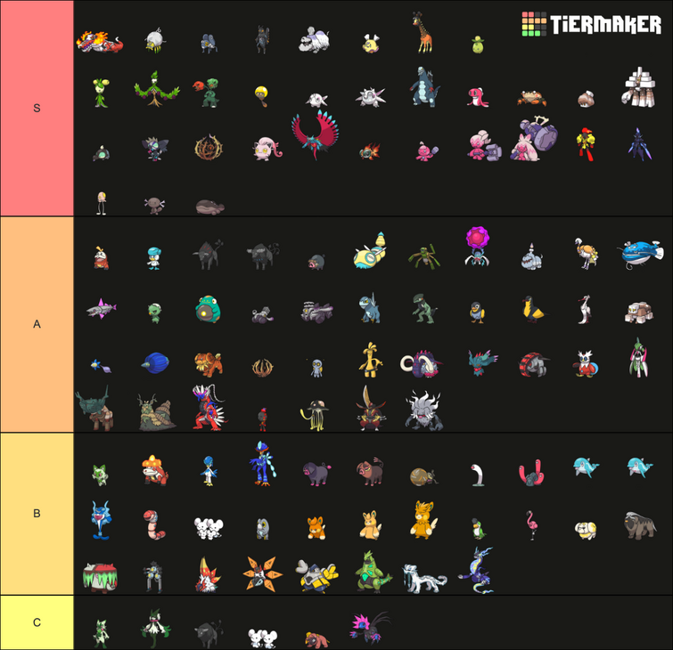 Pokémon Tier List Templates - TierMaker