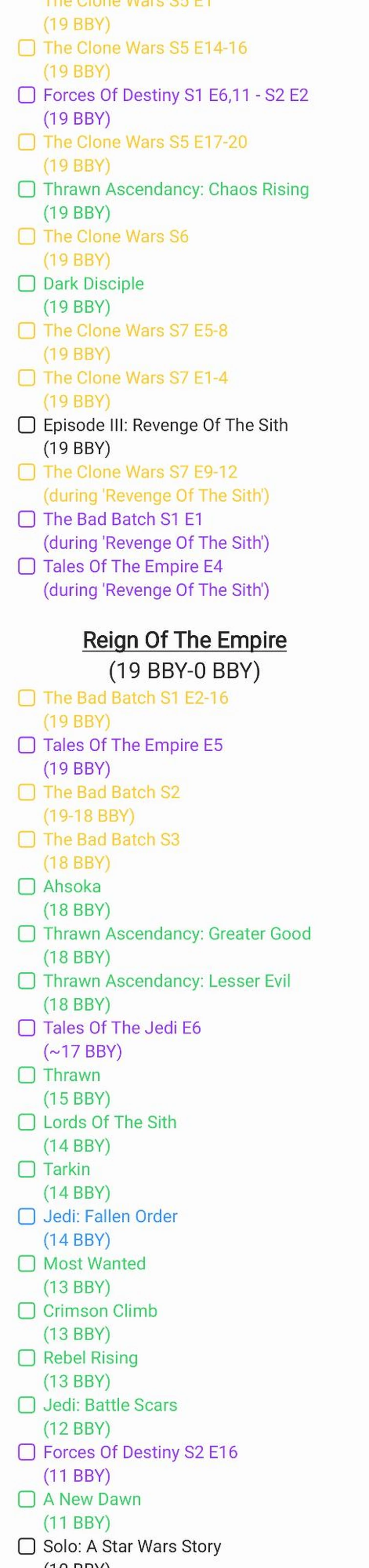 Star Wars Canon Timeline | Fandom