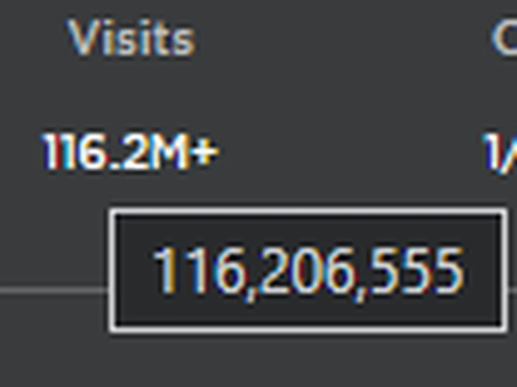 This needs to be updated ( on the wiki ) Fandom