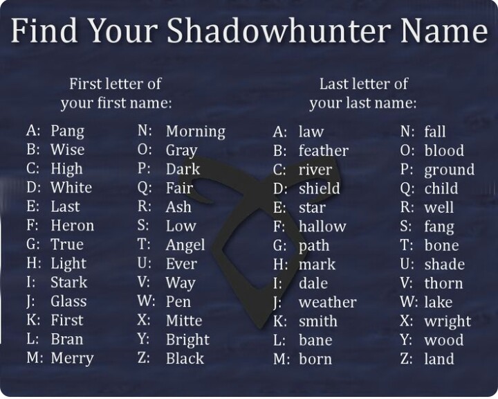 Shadowhunter name | Fandom