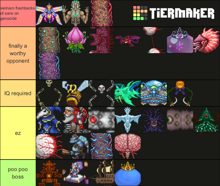 Create a Terraria Modded Bosses Tier List - TierMaker