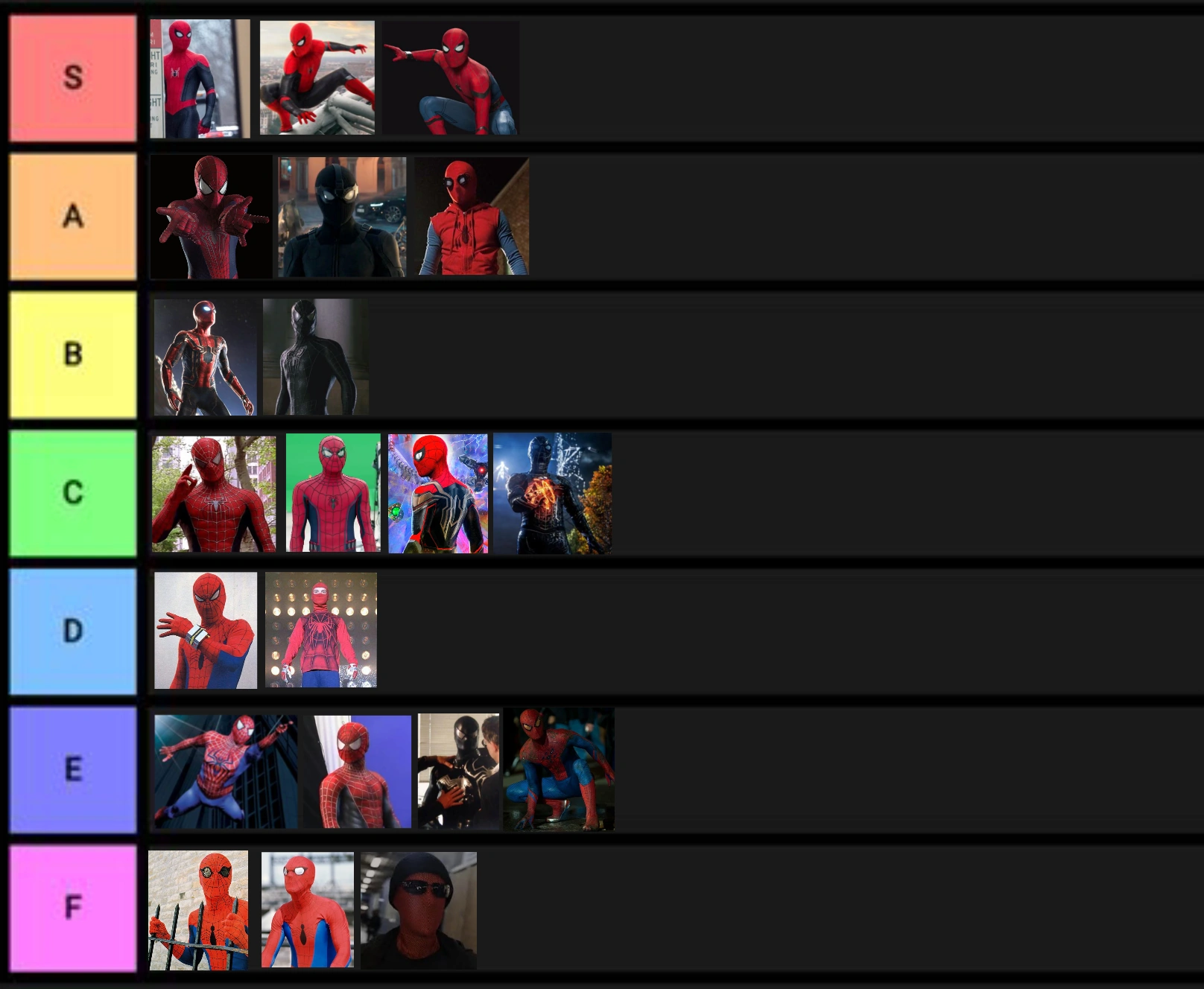 Live action SpiderMan suits ranked (with unused suits too) Fandom