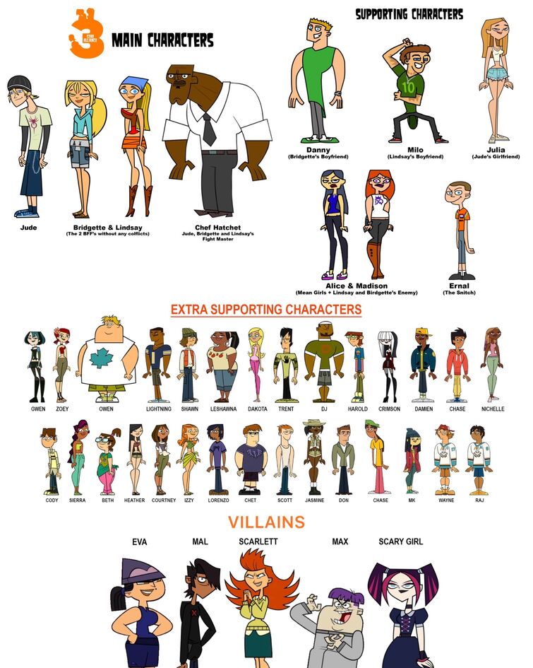 Total Drama Action - Elliott Animation