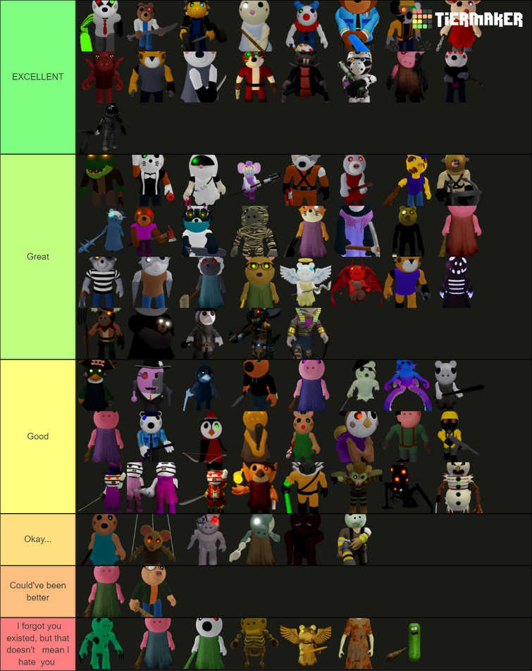 Create a roblox toy code faces Tier List - TierMaker