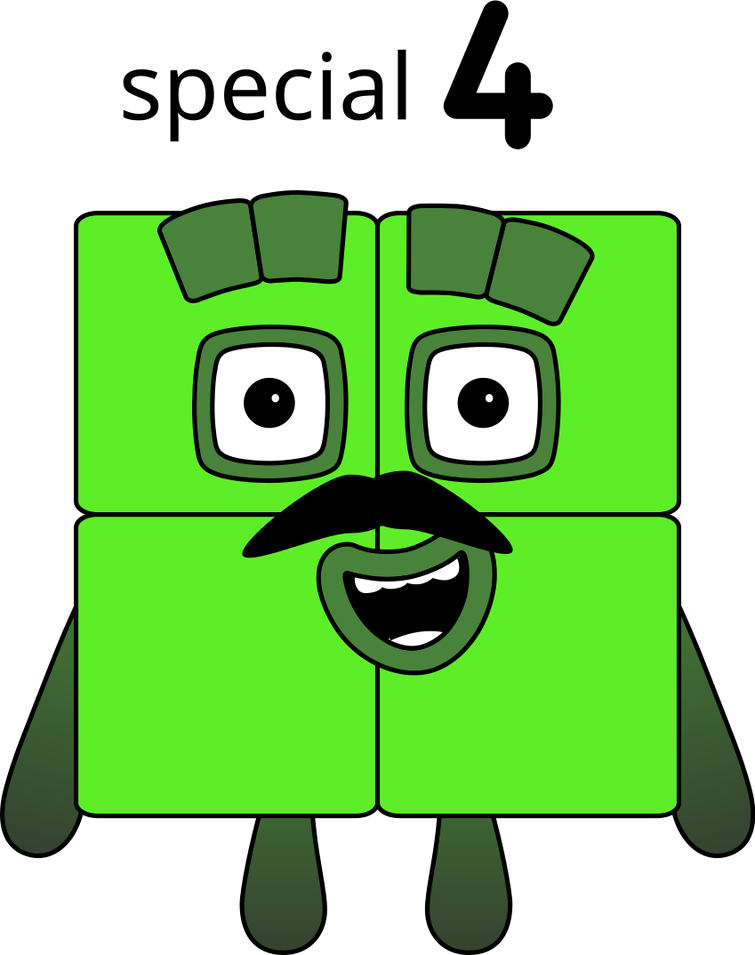 I finished the script | Fandom