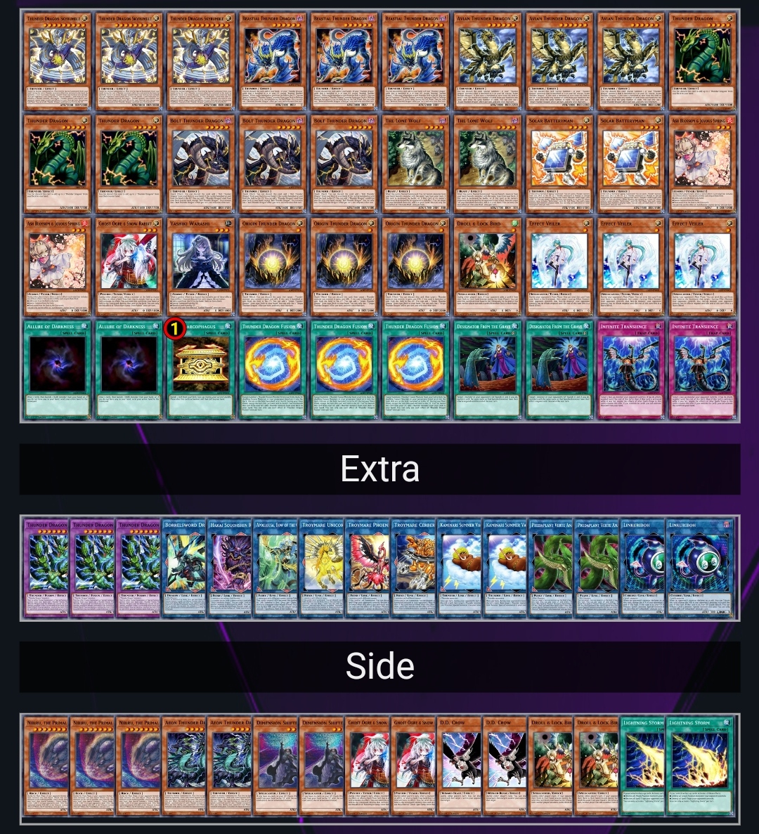 Thunder dragon deck Fandom