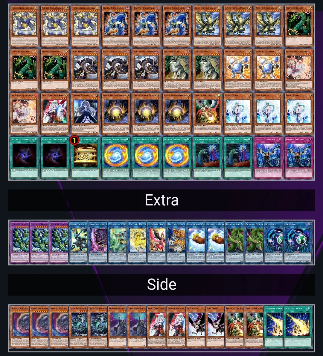 Thunder Dragon Deck Fandom