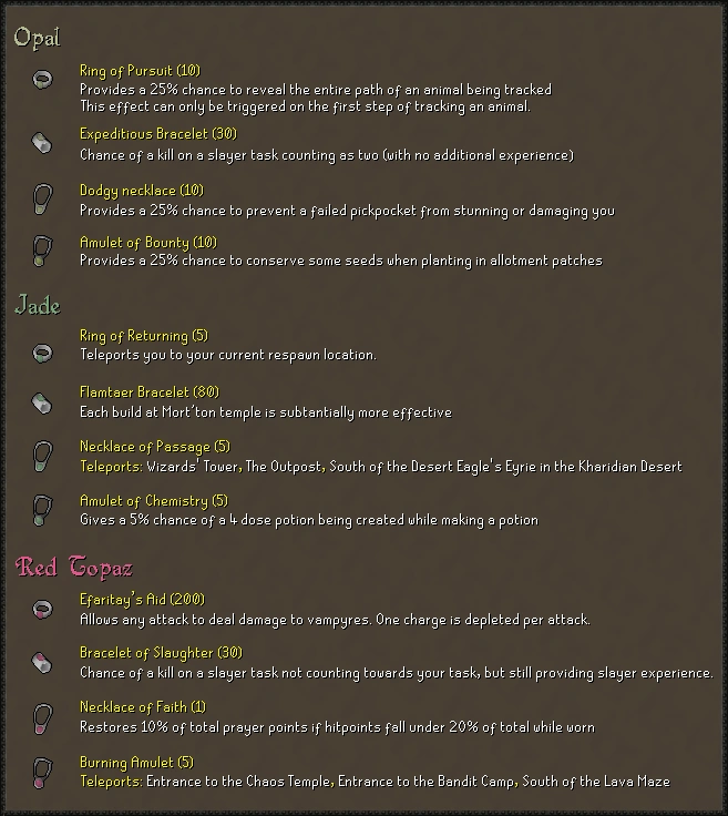 Update Silver Jewellery Tournament World Qol Old School Runescape Wiki Fandom When jagex announced the release of osrs, i thought it would be convenient to plot the active populations on each game version together so anyone interested can analyze the data. update silver jewellery tournament