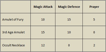 Easter & Slayer Updates (5).png