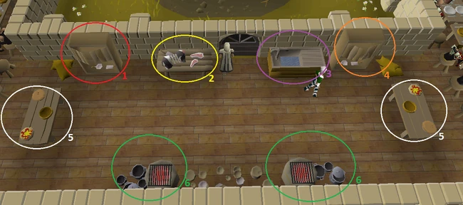 Areas within the mess that the player must utilise.