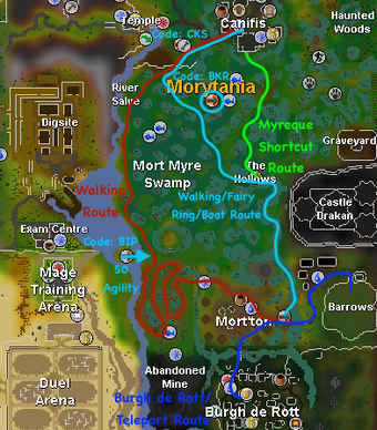 Barrows Old School Runescape Wiki Fandom