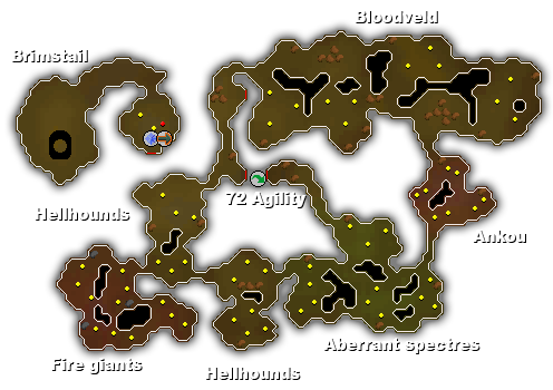 stronghold slayer dungeon