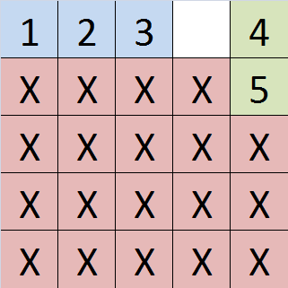 Treasure Trails Guide Puzzle Boxes Old School Runescape Wiki Fandom