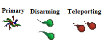 Chaos Elemental attacks