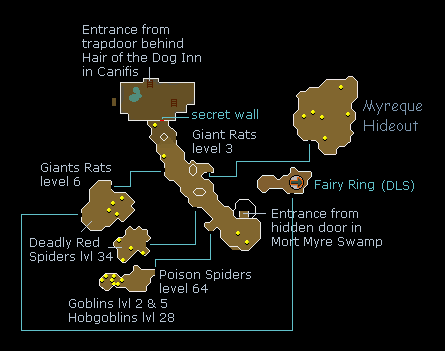 Secrets of the North - OSRS Wiki