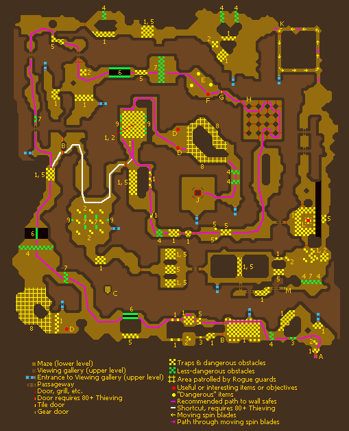 Rogue's Den - OSRS RuneScape Mini Game Guides - Old School RuneScape Help