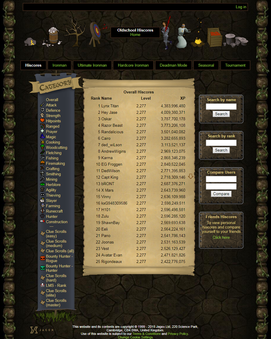 Hiscores Old School Runescape Wiki Fandom