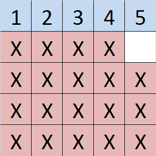 Treasure Trails Guide Puzzle Boxes Old School Runescape Wiki Fandom