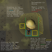 Sulphur mine strategy