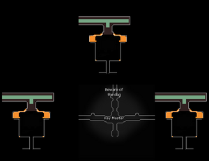 Cerberus' Lair map