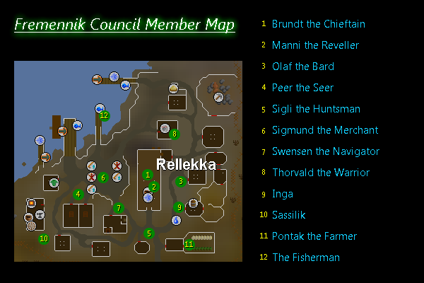 Fremennik Council Member Map