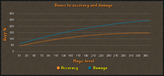 Chambers of Xeric (10).png