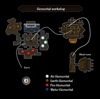 Elemental Workshop