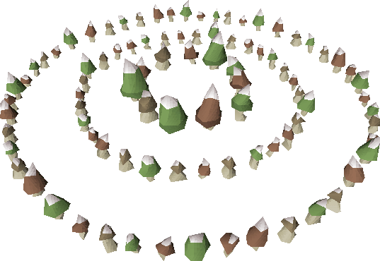 Fairy teleportation rings | Old School RuneScape Wiki | Fandom