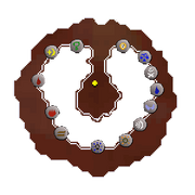 Inner ring of the Abyss