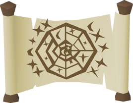 Astronomical chart built