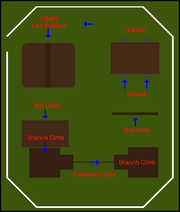 Gnome Stronghold Agility Course map