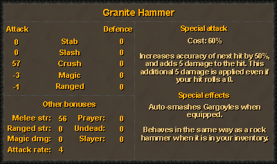 Grotesque Guardians - OSRS Wiki