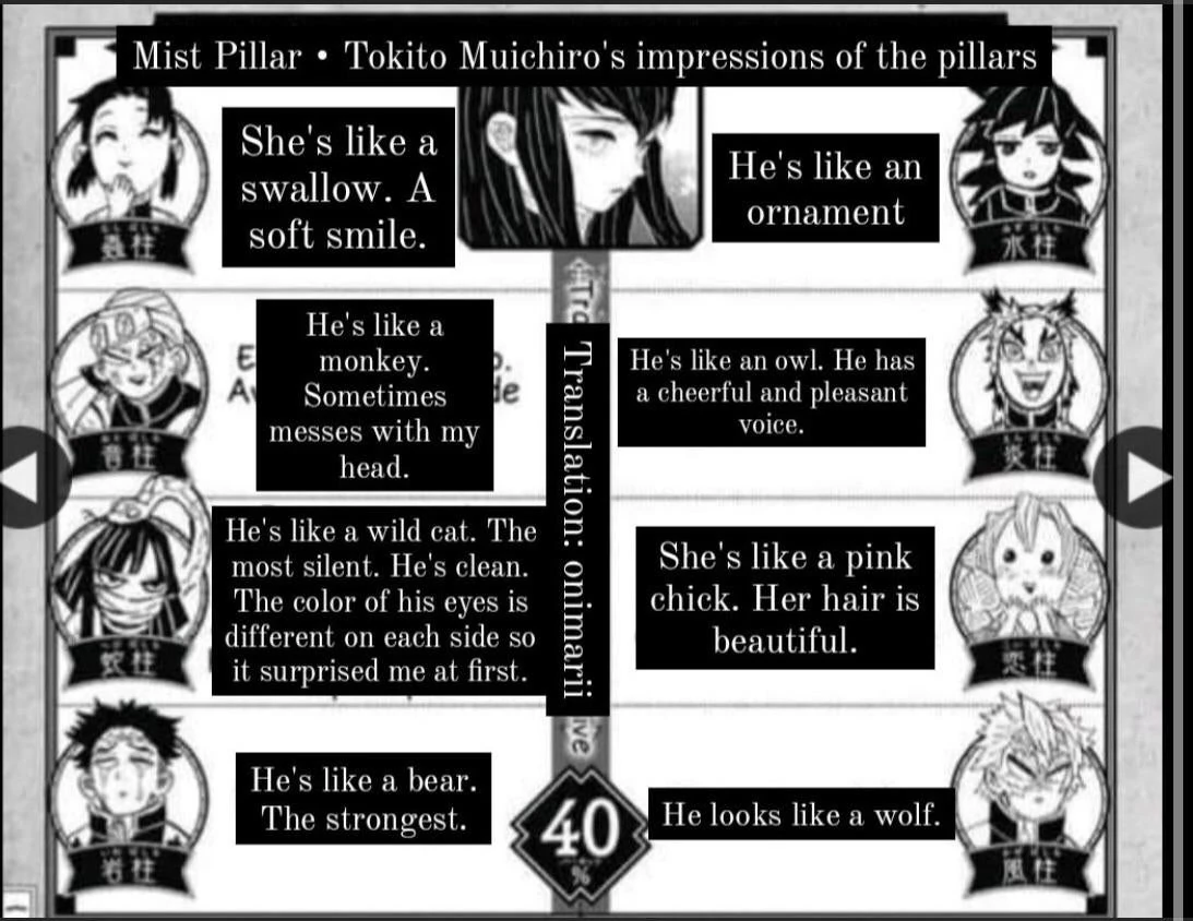  Muichiro s Thoughts On The Other Pillars Fandom
