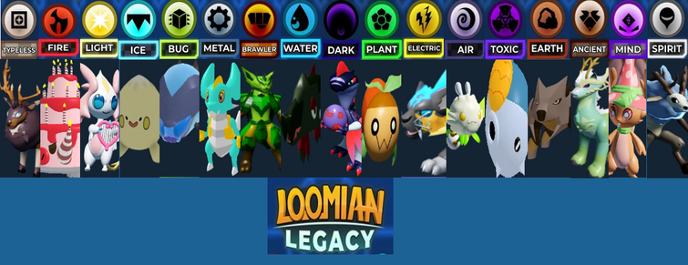 BRAWLER TYPE LOOMIANS ONLY! - Loomian Legacy PVP 