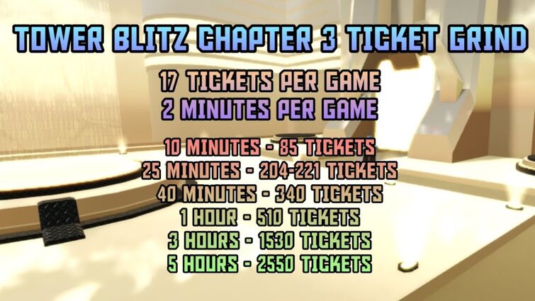 What&rsquo;s the best way to solo grind tickets? | Fandom