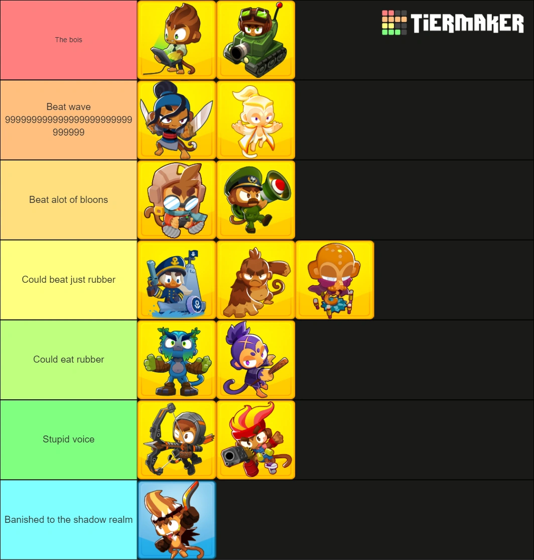 Hero tier list but funny Fandom