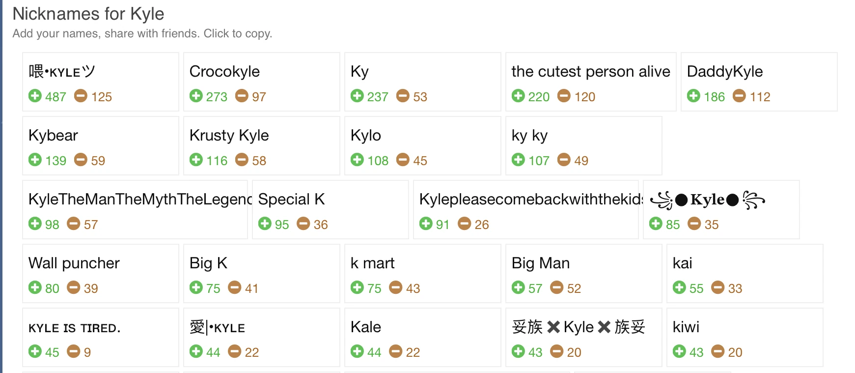I searched up nicknames for Kyle Fandom