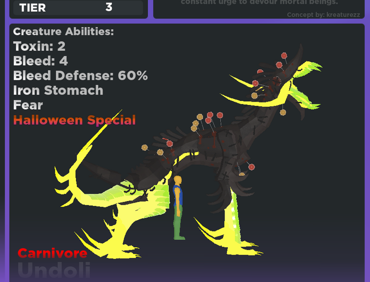 Iron stomach list Fandom