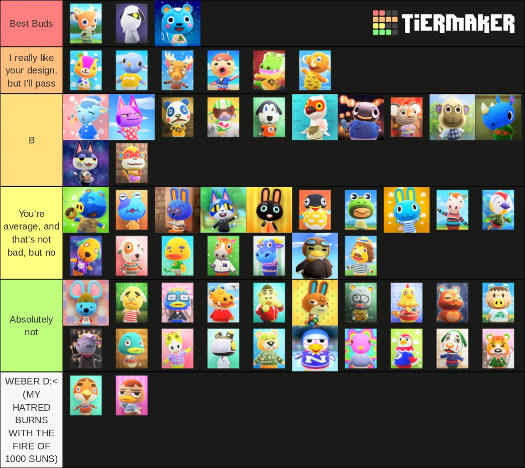 Lazy Villager Tier List Fandom
