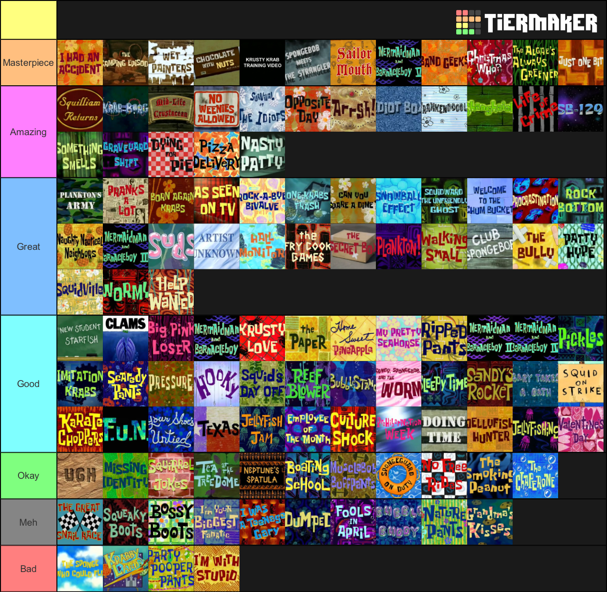 Pre Movie Spongebob Tier List This Isn T Ordered Lol If It